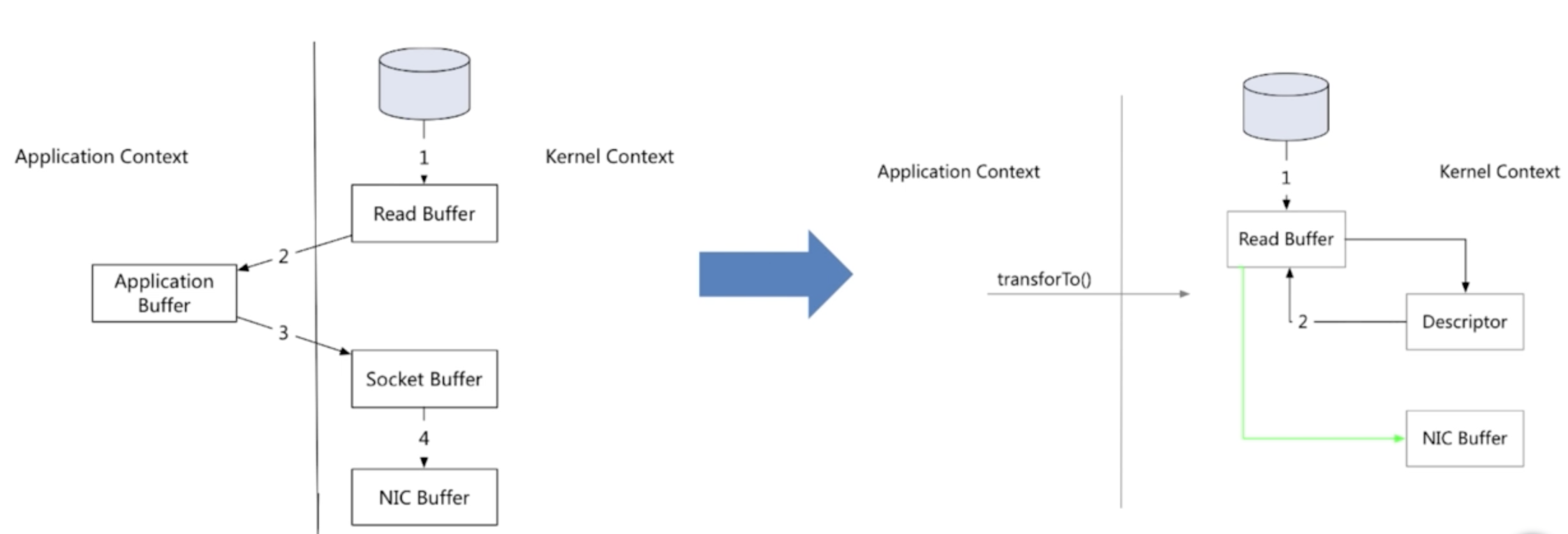 屏幕快照 2018-10-10 上午9.46.19